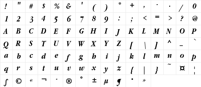 GaramondNarrowC Bold Italic  glyph index