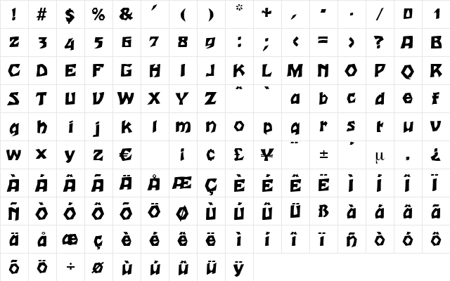 Mahagoni Regular  glyph index