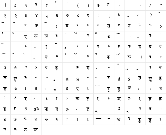AkrutiDevMandara Normal  glyph index