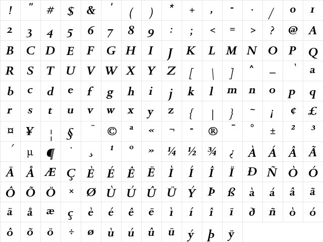 DTL Romulus ST Bold Italic  glyph index