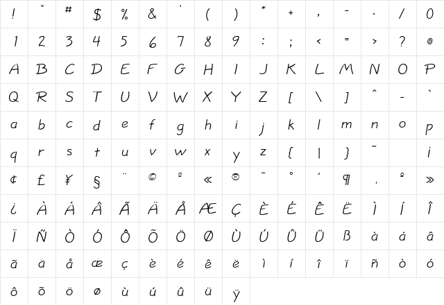 Informa SSi Regular  glyph index
