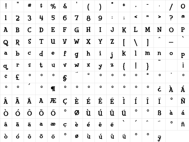 FinkHeavy Regular  glyph index
