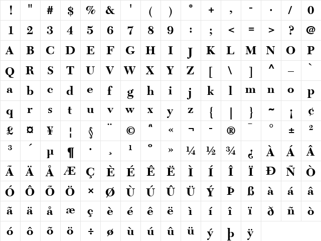 NewCaledonia LT Bold  glyph index