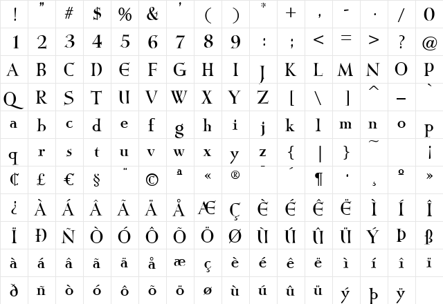 JohnAndrewJF Regular  glyph index