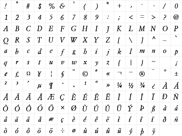 FlorentineGaramondSSK Bold Italic  glyph index