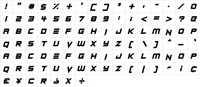 Android Assassin Italic  glyph index