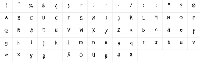 Tricktreatsleep_bold Regular  glyph index