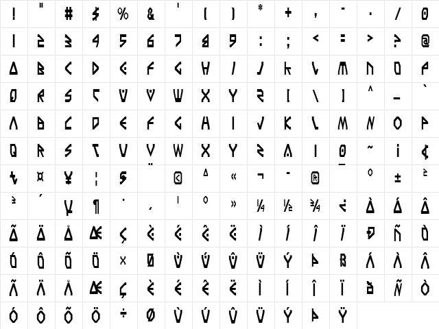 Terra Firma Condensed Condensed  glyph index