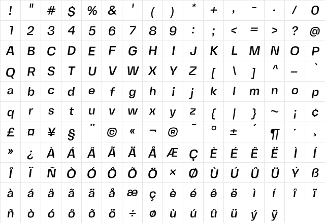 Fivo Sans Modern Med Italic  glyph index