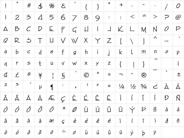 URWEndymionAntD Regular  glyph index