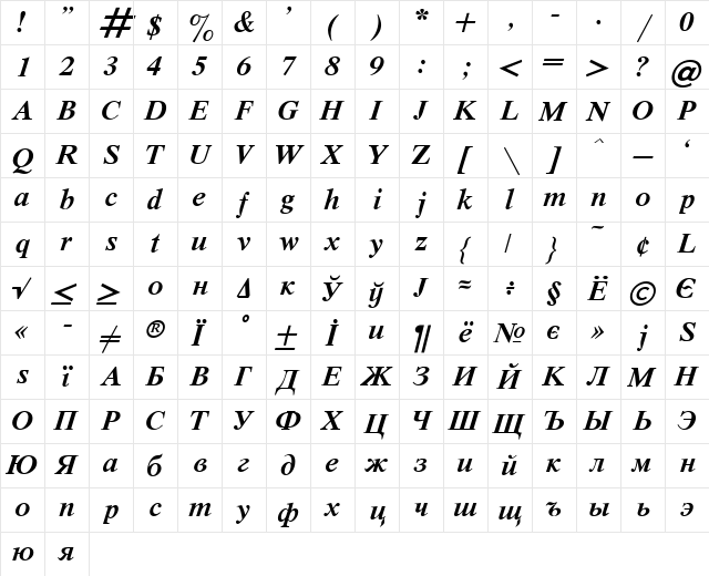 Respect Bold Italic  glyph index