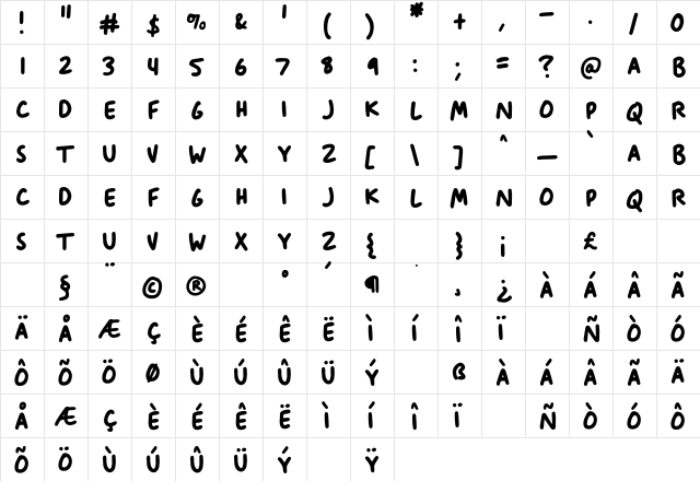 Anitype Journal 4  glyph index