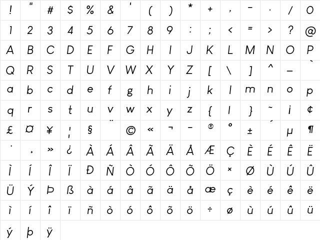 Louis George Cafe Italic  glyph index