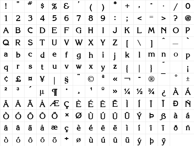 Keira Bold  glyph index