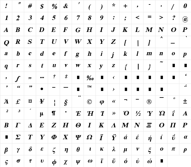 TmsGk Bold Italic  glyph index