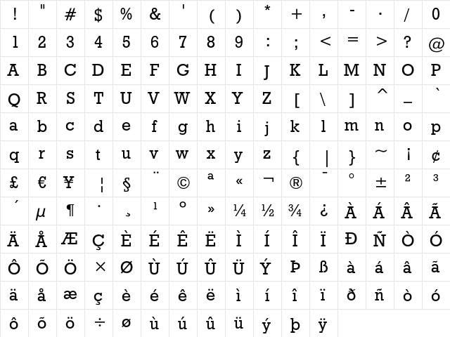 Geometric Slabserif 712 Medium  glyph index