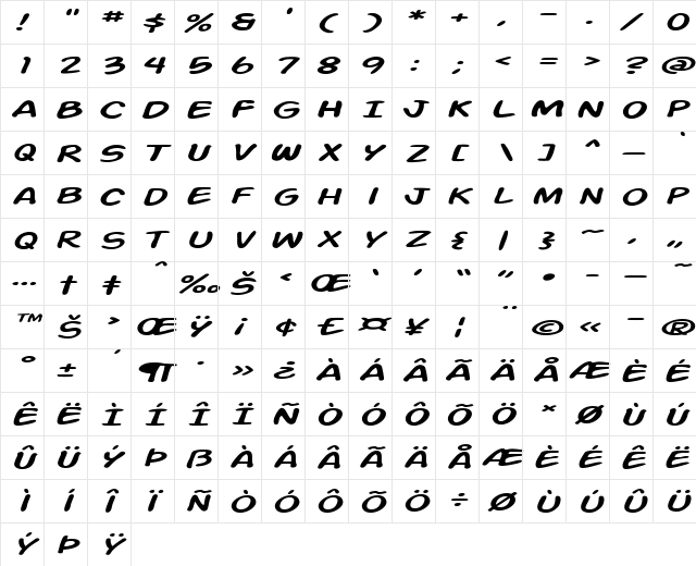 Action Man Extended Italic  glyph index