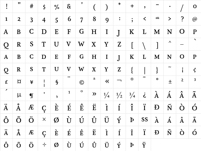 AtmaSerif-MediumRomanQC Regular  glyph index