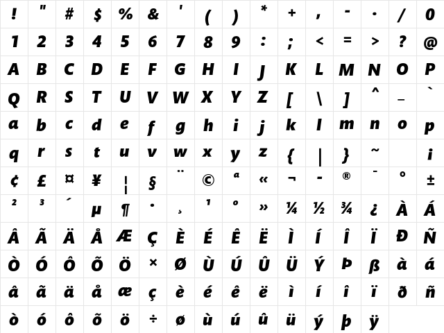 Mundo Sans Std Black Italic  glyph index