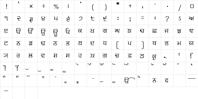 Shree-Pun-0955 Normal  glyph index