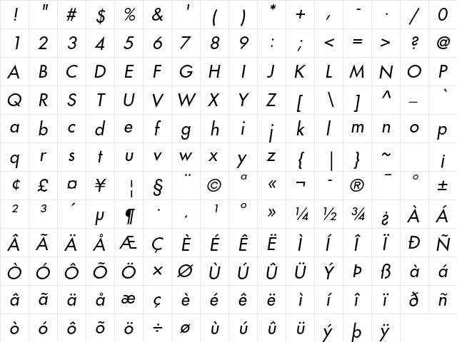 Futura Std Medium Oblique  glyph index