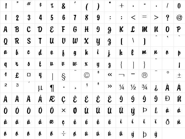 Brisk Extended Normal  glyph index