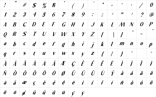 Stay High Italic Regular  glyph index