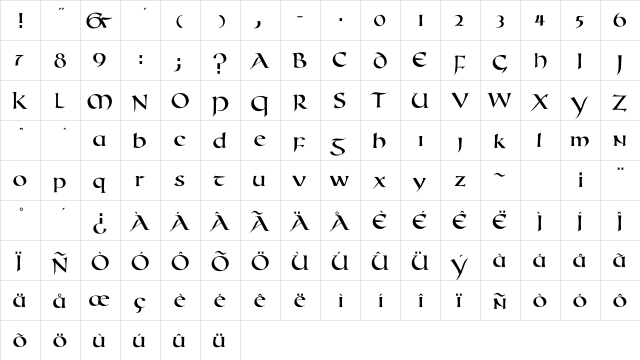 Roman Uncial Modern Medium  glyph index