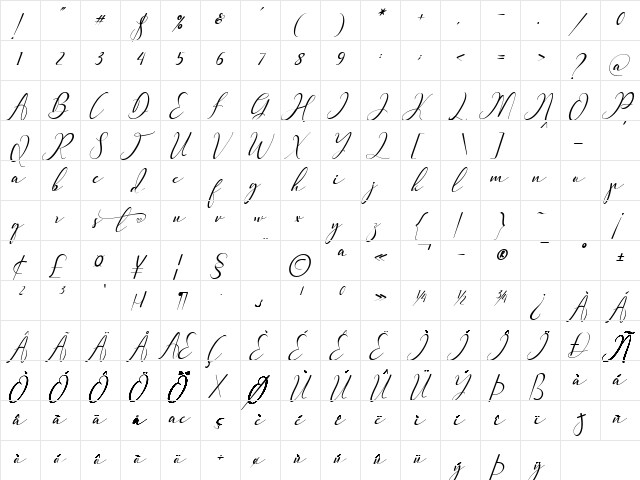Pretty Willie Italic  glyph index