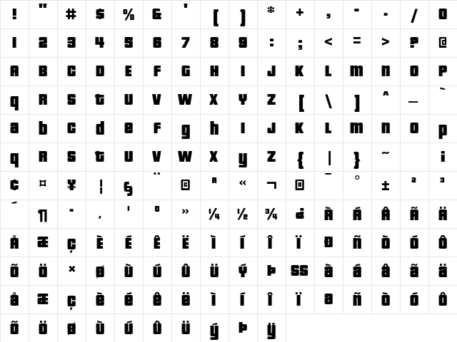 Pricedown Black  glyph index