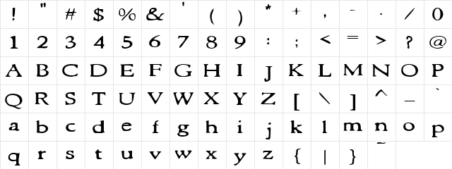 Ready for my Closeup Regular  glyph index