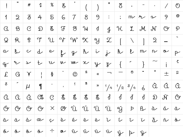 KulukundisITC TT Regular  glyph index