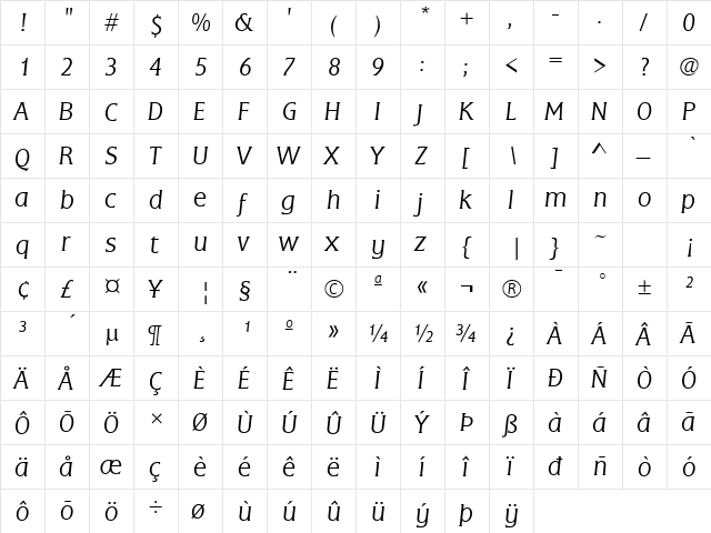 Flare Light Gothic ITALIC  glyph index