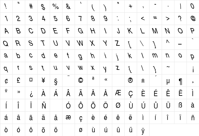 Helvetica-Narrow Lefty Regular  glyph index