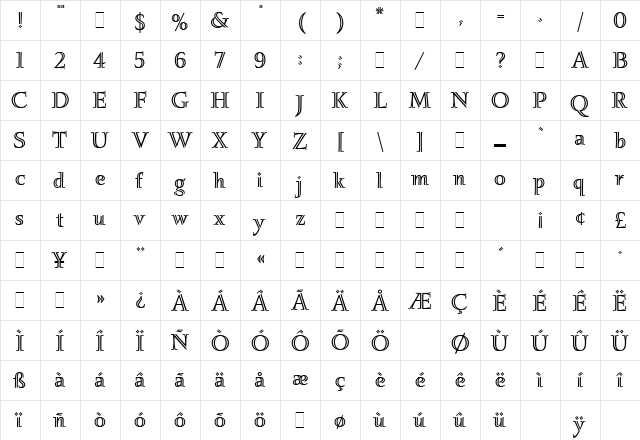 Ignatius LET Plain  glyph index