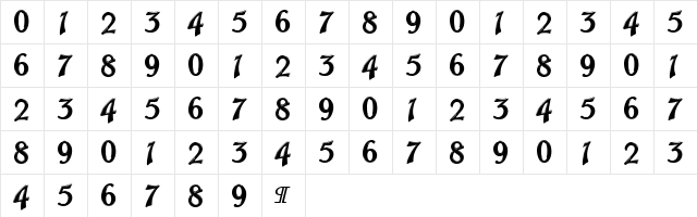 Trailer Park Numerals Regular  glyph index