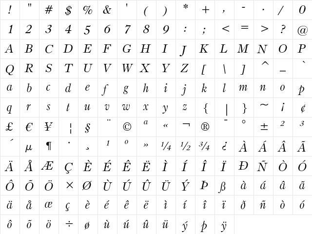 Bruce Old Style Italic  glyph index