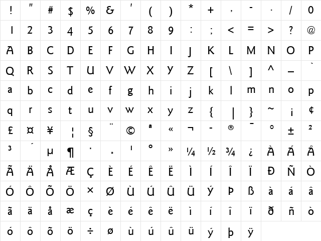 GoudySans LT Medium Regular  glyph index
