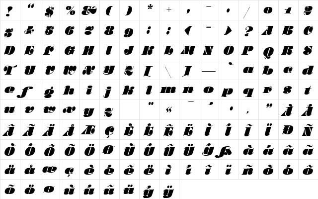 PT Chubby Normal  glyph index
