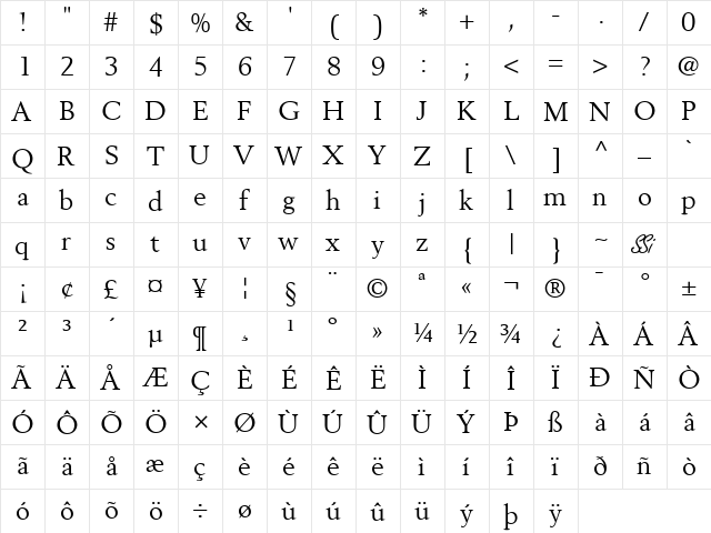 Cortex SSi Regular  glyph index