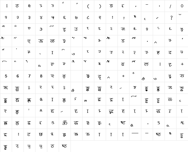 AkrutiDevRekha Normal  glyph index