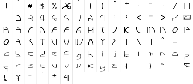 III Regular  glyph index