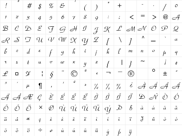 Pakistan Normal  glyph index