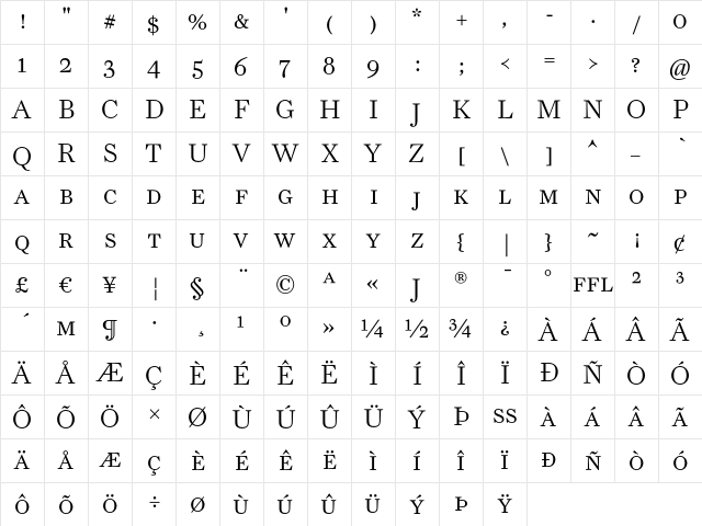 FarnhamDisplay-LightSC Regular  glyph index