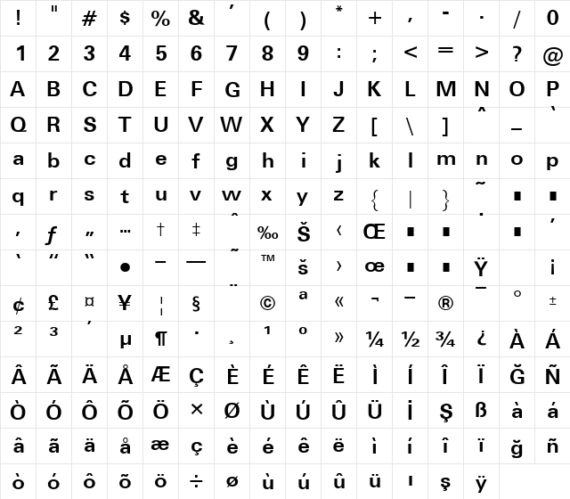 UnvTr Bold  glyph index