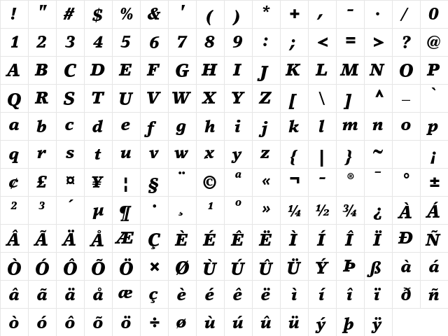 LinoLetter Std Black Italic  glyph index