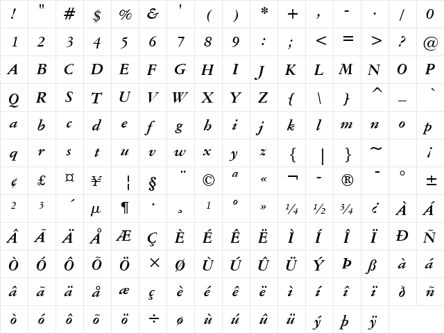 AmeriGarmnd BT Bold Italic  glyph index