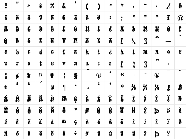 Golf Becker Normal  glyph index