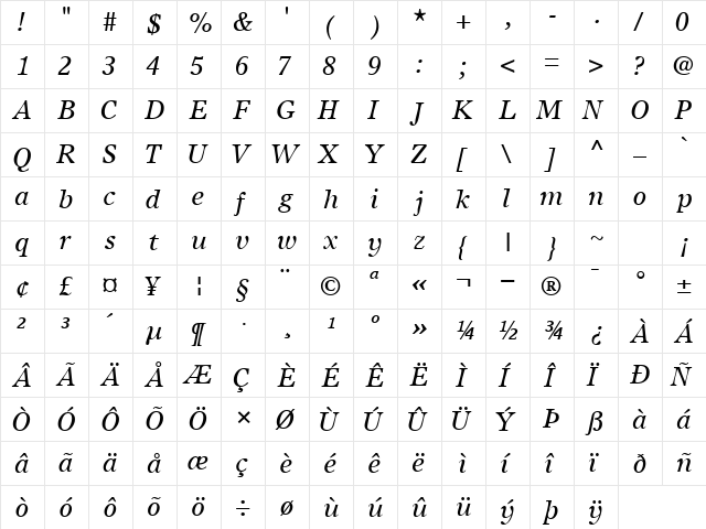 GrecoEuropaSSK Italic  glyph index