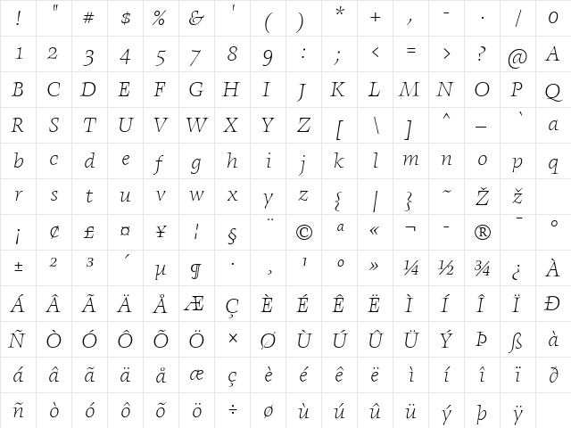 Angkoon-LightItalic Regular  glyph index